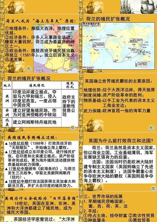 欧陆风云V贸易节点运营指南：殖民扩张高效赚钱思路详解-1