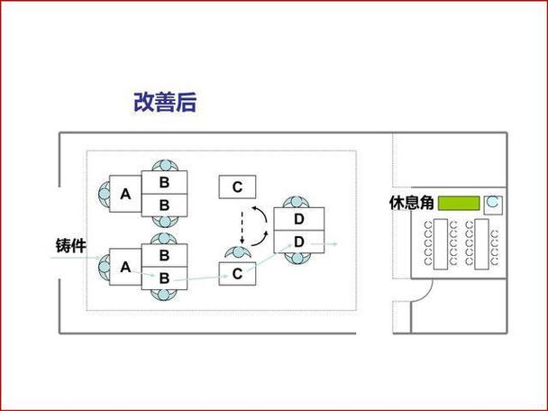 工业队长全工厂布局攻略：3种高效物流管理方案亲测推荐-1