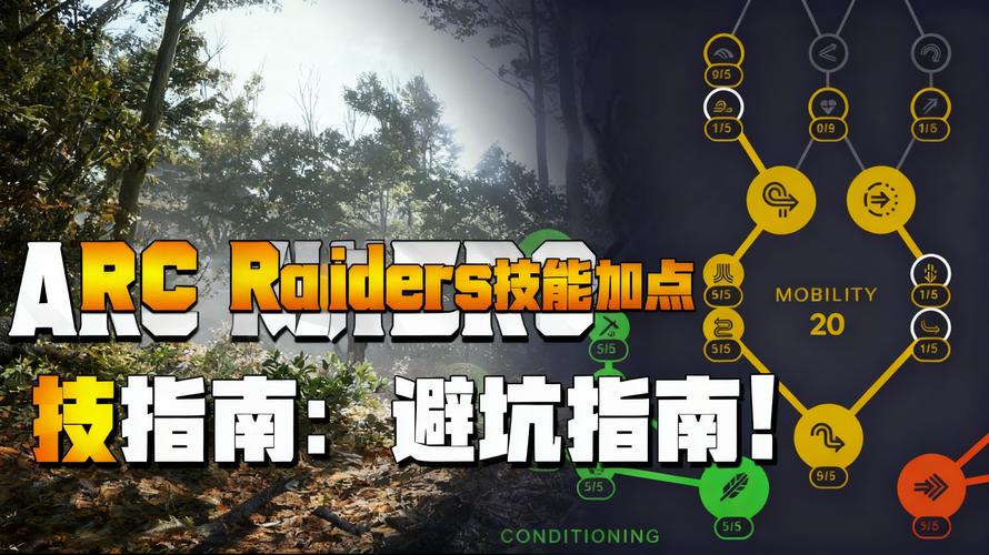 ARC Raiders新手必看：开荒5大注意事项与高效升级技巧-3