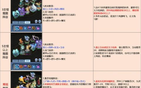风暴英雄快速升级刷箱子攻略：高效阵容搭配与速刷技巧
