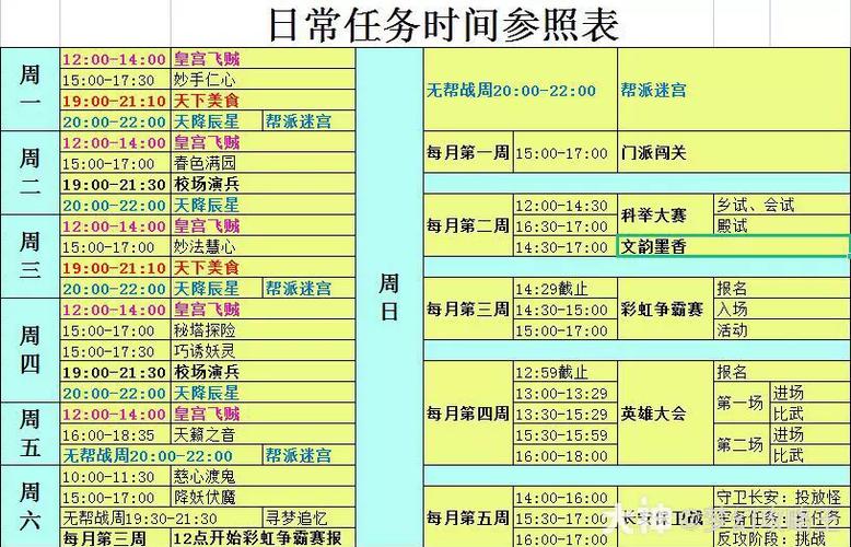 梦幻西游电脑版日常活动顺序推荐，高效清日常收益最大化攻略-3