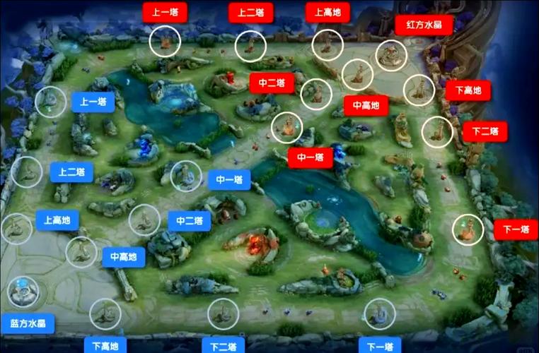鸿图之下全地图关卡争夺攻略:高效行军路线规划指南-2 鸿图之下全地图关卡争夺攻略:高效行军路线规划指南-2