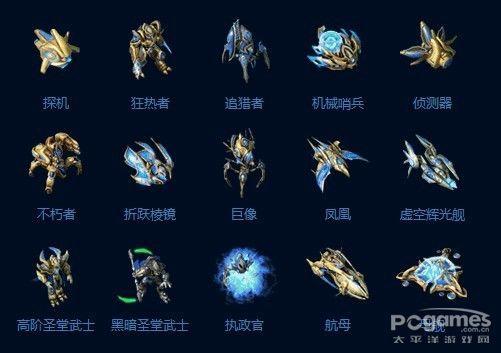 星际争霸2三族运营流程与兵种组合全攻略，从开矿到决战一网打尽-3