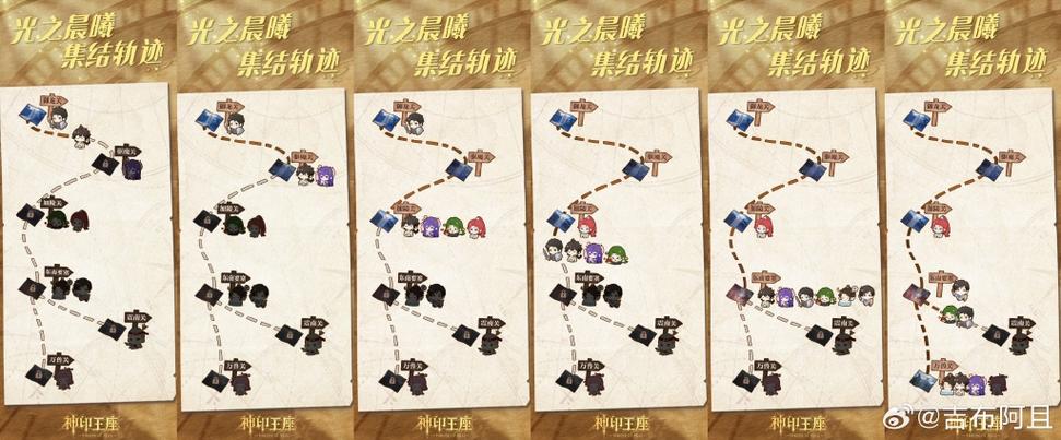 时空勇士全篇章通关顺序攻略：隐藏要素解锁路线图-2