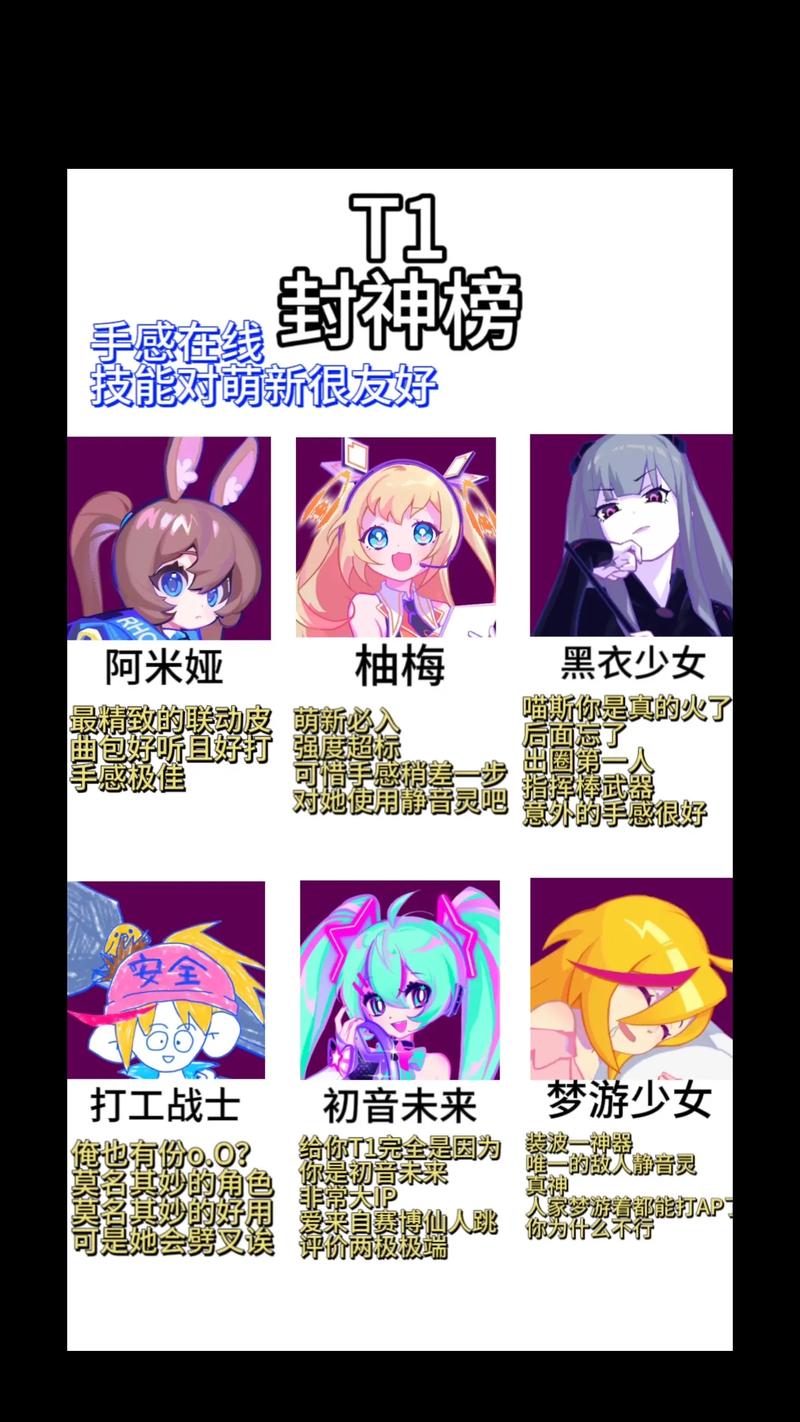 MuseDash全角色技能解析与精灵搭配攻略,轻松打出S级评分-3 MuseDash全角色技能解析与精灵搭配攻略,轻松打出S级评分-3