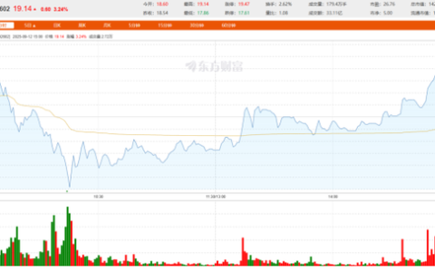 Kingshot资源采集攻略：3个高效发育技巧助你快速称霸联盟战争
