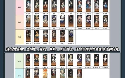 Dispatch任务全攻略：队员能力搭配与高效选择指南