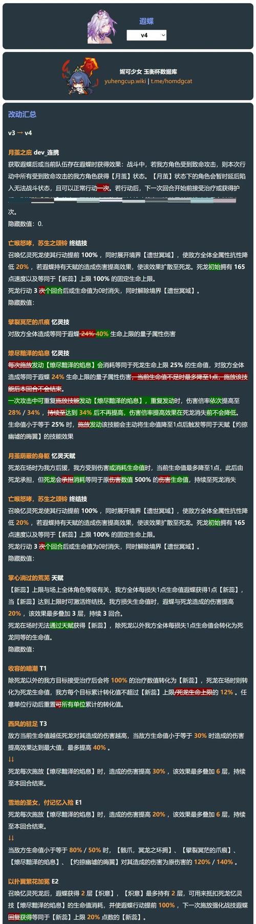 灵魂武器全副本通关攻略:装备强化技巧与毕业装备推荐-2 灵魂武器全副本通关攻略:装备强化技巧与毕业装备推荐-2