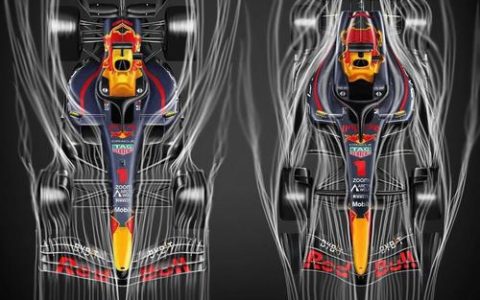 F1 2026赛季新车性能全解析：规则大改，哪支车队最受益？
