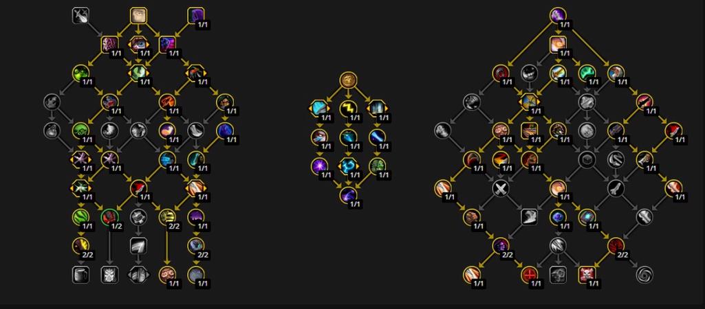魔兽世界10.0大秘境全职业天赋加点与路线规划全攻略-3 魔兽世界10.0大秘境全职业天赋加点与路线规划全攻略-3