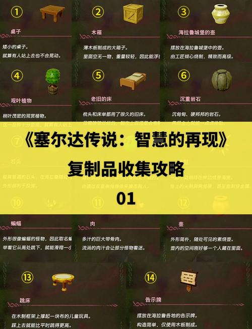 《塞尔达传说：智慧的再现》全解谜技巧与收集要素终极指南-1