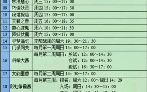 梦幻西游手游每日必做任务清单，5分钟高效清完日常不遗漏
