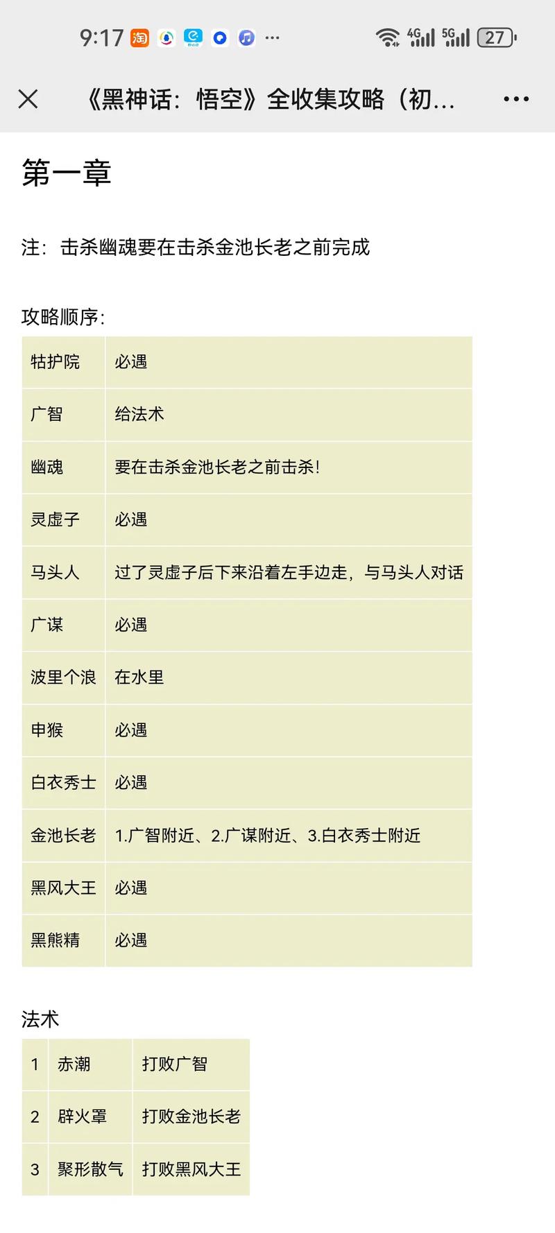 黑神话悟空新手必看！第一关BOSS打法与开荒技巧全攻略-3