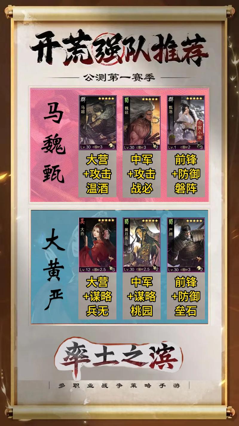 2026最新率土之滨开荒队伍推荐:新手必看的3套高效配队攻略-3 2026最新率土之滨开荒队伍推荐:新手必看的3套高效配队攻略-3