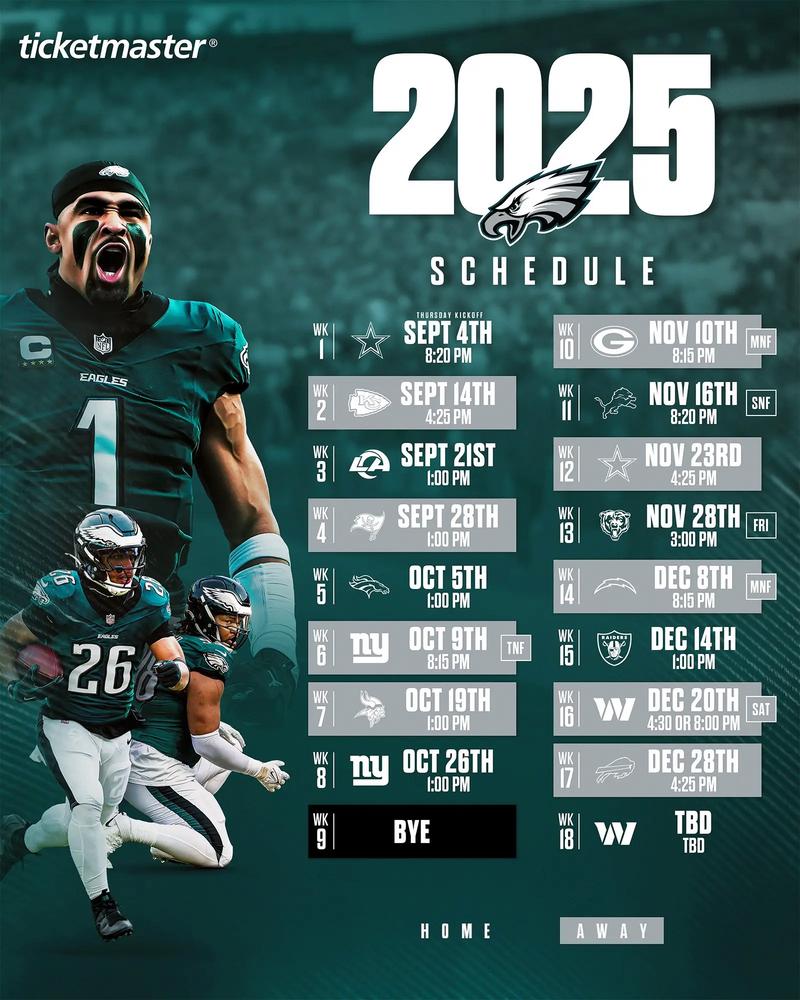 Madden NFL 26全模式开荒攻略：球员交易与阵容组建核心技巧-2