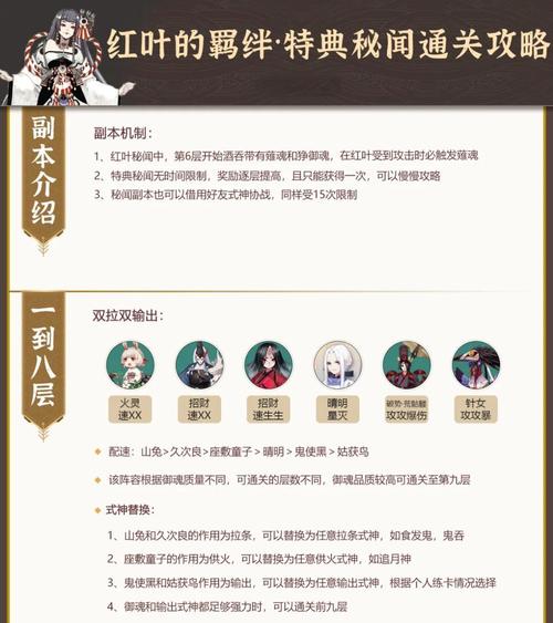 阴阳师秘闻副本低配通关攻略：平民阵容轻松拿全奖励-3