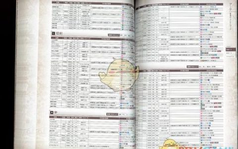 歧路旅人全支线任务攻略与隐藏装备获取指南