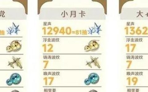 零氪党必看！鸣潮高效攒星声的5个核心技巧