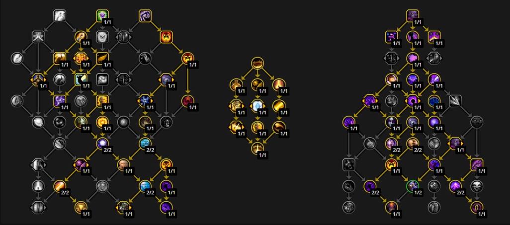 魔兽世界10.0大秘境全职业天赋加点与路线规划全攻略-2 魔兽世界10.0大秘境全职业天赋加点与路线规划全攻略-2