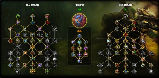 贪婪之秋全技能加点路线图与三大阵营选择终极指南-3 贪婪之秋全技能加点路线图与三大阵营选择终极指南-3