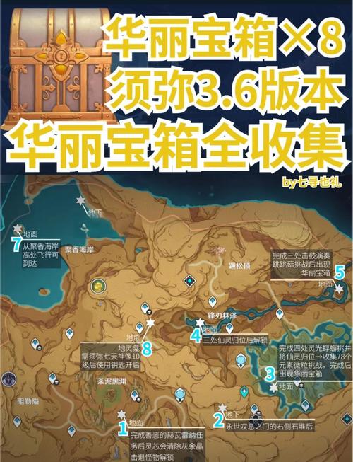 原神4.5云境全秘境解谜攻略：高效宝箱收集路线与隐藏成就详解-3