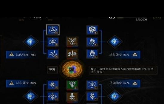 巫师3狂猎零氪党必看:5分钟搞懂装备获取与购买性价比指南-3 巫师3狂猎零氪党必看:5分钟搞懂装备获取与购买性价比指南-3