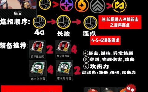 绝区零新手开荒指南：5分钟搞懂前期必做3件事