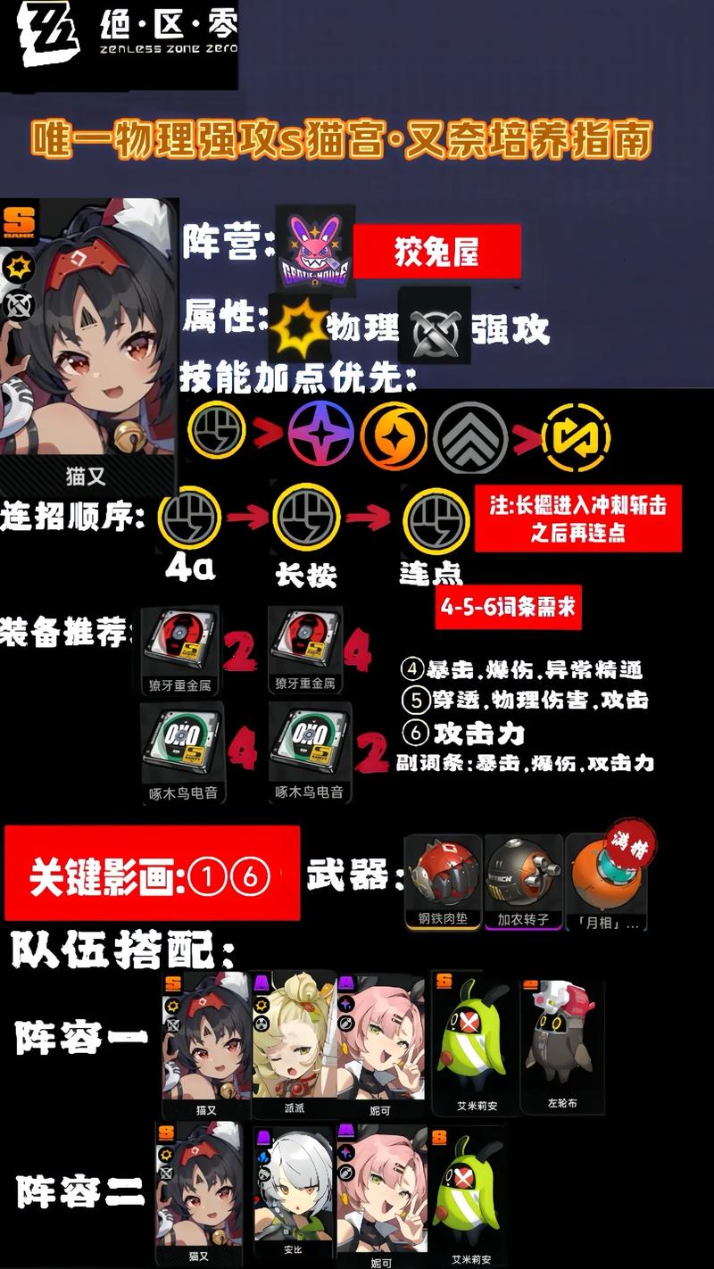 绝区零新手开荒指南：5分钟搞懂前期必做3件事-1