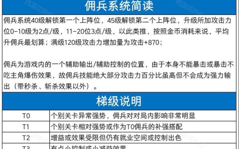 战争传说S8赛季：全佣兵技能搭配与贸易路线速通攻略