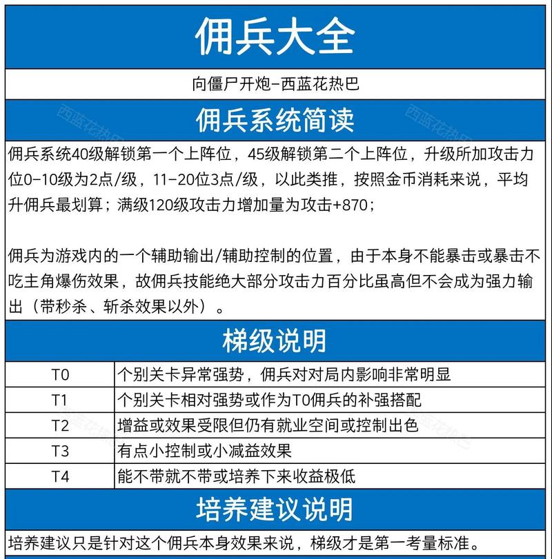 战争传说S8赛季:全佣兵技能搭配与贸易路线速通攻略-1 战争传说S8赛季:全佣兵技能搭配与贸易路线速通攻略-1