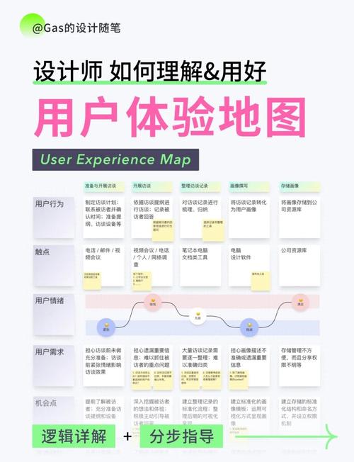 2026最新VRChat社交地图推荐：5个必玩互动场景与好友开黑攻略-2