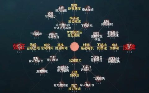 第五人格零基础走位教学：3个技巧让你轻松摆脱监管者