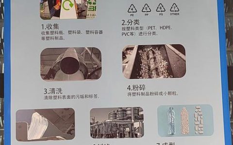 R.E.P.O.全物品回收价值详解与5分钟快速搬运技巧
