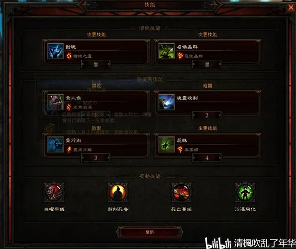 S28赛季全职业套装地下城速通攻略,5分钟轻松完成赛季旅程-1 S28赛季全职业套装地下城速通攻略,5分钟轻松完成赛季旅程-1