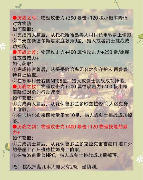 八方旅人全副线任务攻略:隐藏装备获取路线与高效完成技巧-1 八方旅人全副线任务攻略:隐藏装备获取路线与高效完成技巧-1