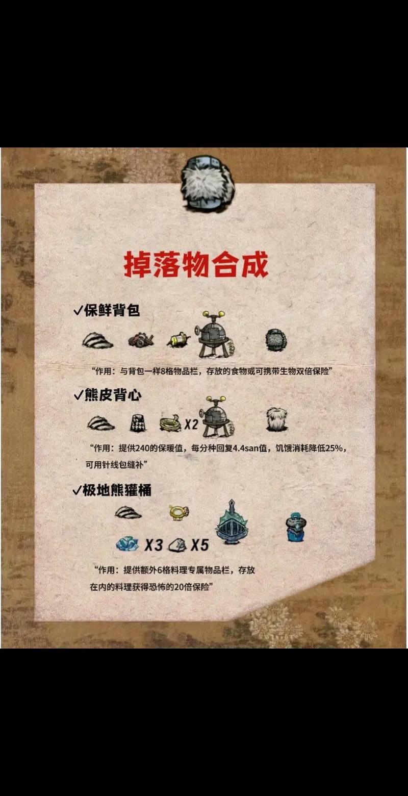 饥荒联机版全季节生存指南:从开荒到四季BOSS轻松通关-2 饥荒联机版全季节生存指南:从开荒到四季BOSS轻松通关-2
