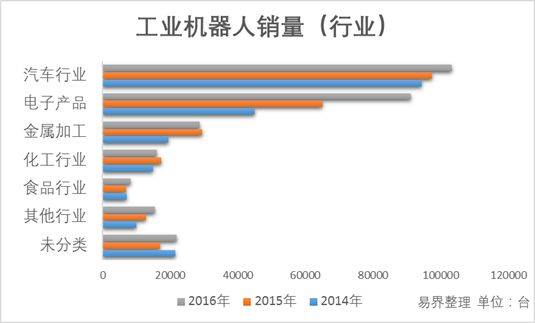 工业崛起全任务通关攻略:市长政策选择与高效发展路线详解-3 工业崛起全任务通关攻略:市长政策选择与高效发展路线详解-3