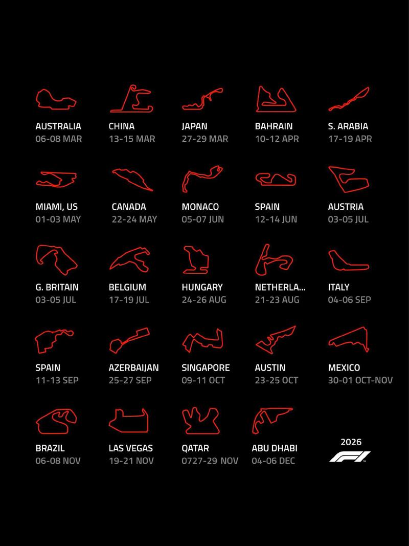 F1 2026全赛道攻略：多人对战制胜技巧与最佳调校方案-3