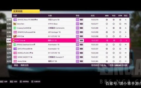《三男一狗5》全载具性能改装指南：竞速调校与最强推荐