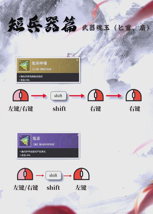 永劫无间全武器连招教学:魂玉搭配推荐与实战技巧解析-1 永劫无间全武器连招教学:魂玉搭配推荐与实战技巧解析-1
