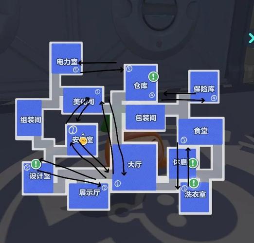 非人学园全地图机关详解:3个逆风翻盘关键点,学会轻松翻盘-2 非人学园全地图机关详解:3个逆风翻盘关键点,学会轻松翻盘-2