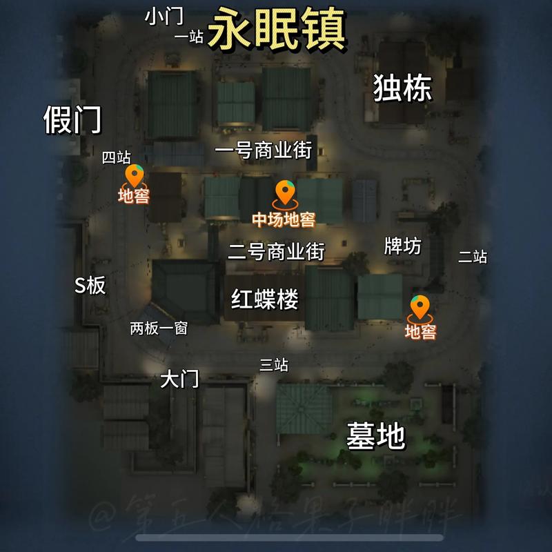 第五人格地图转点路线教学:破译机配合意识提升必看攻略-2 第五人格地图转点路线教学:破译机配合意识提升必看攻略-2