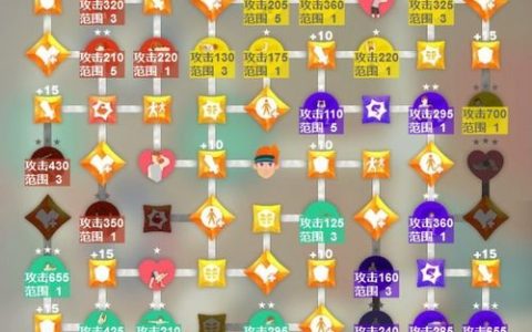 健身环大冒险全技能解锁与关卡通关攻略，轻松高效达成完美通关