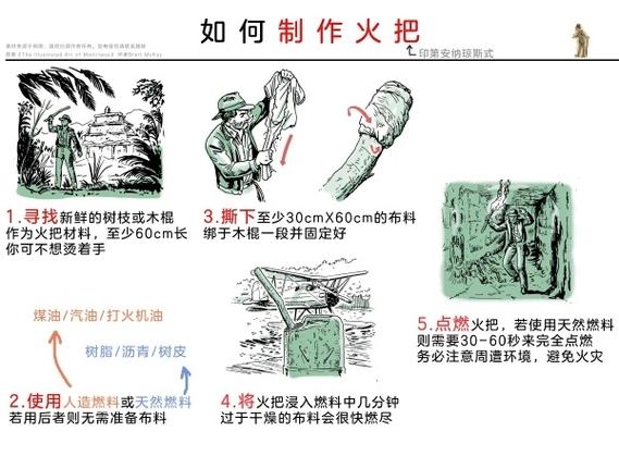 热狗、马蹄与手雷全武器使用攻略：地图机制详解与实战技巧-2
