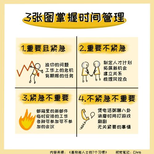 《多重人生》全时间线管理3大技巧，轻松解锁5个隐藏成就攻略-2