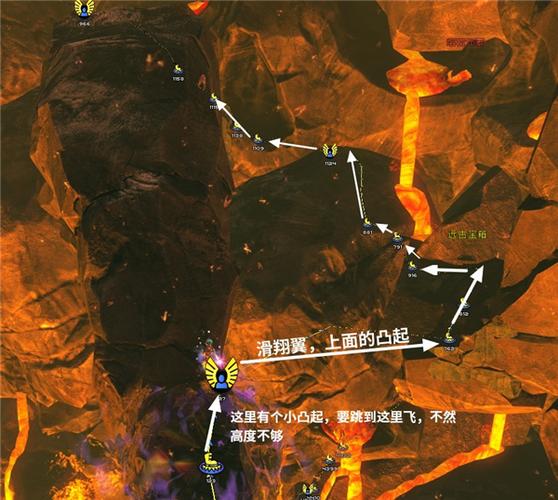 激战2全跳跳乐路线与成就攻略，轻松解锁所有隐藏奖励-2