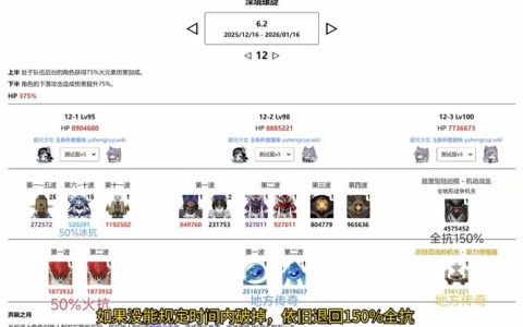 崩坏3全活动攻略：深渊速通阵容与平民配队推荐