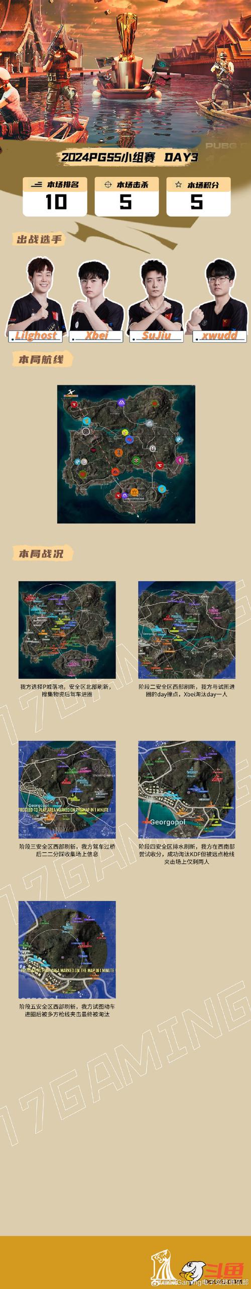 战舰世界走位技巧全解析:5分钟学会炮弹落点预判与各模式打法-3 战舰世界走位技巧全解析:5分钟学会炮弹落点预判与各模式打法-3