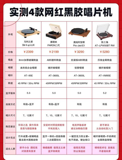 摇滚乐队全乐器玩法攻略:新手入门到精通曲包购买指南-1 摇滚乐队全乐器玩法攻略:新手入门到精通曲包购买指南-1
