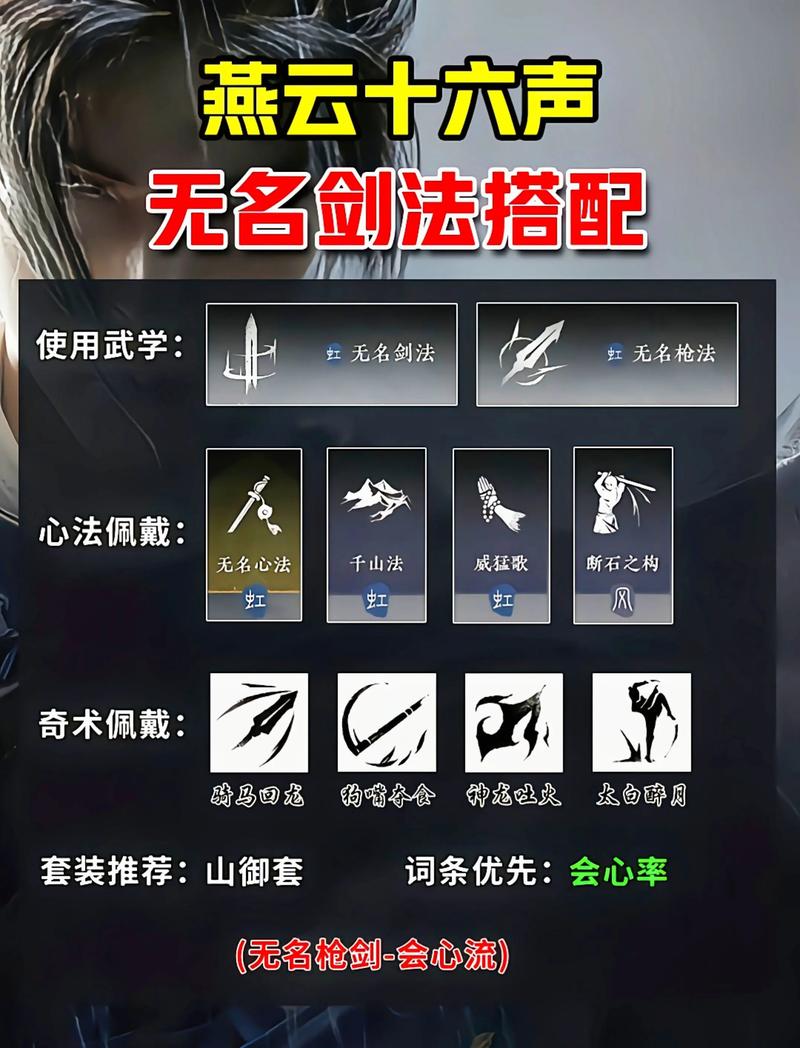 S8赛季全门派心法搭配攻略，论剑实战技巧一篇讲透-1